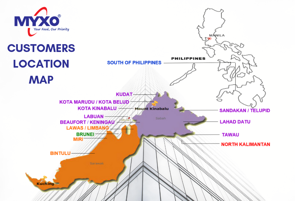 foodstuff distributor